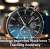 Technology Improves Workforce Time Tracking Accuracy